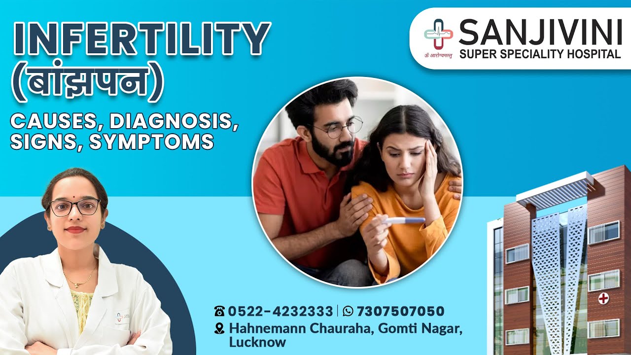 Infertility, Be Aware Be Informed Be Strong| Sanjivini Super Speciality Hospital Gomti Nagar Lucknow