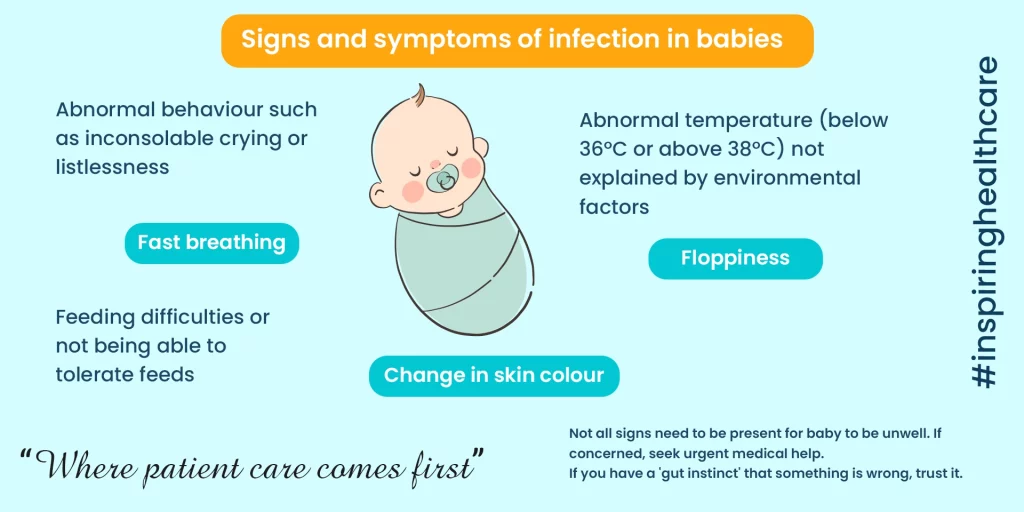 Symptoms and Signs of Common Infections in Newborns