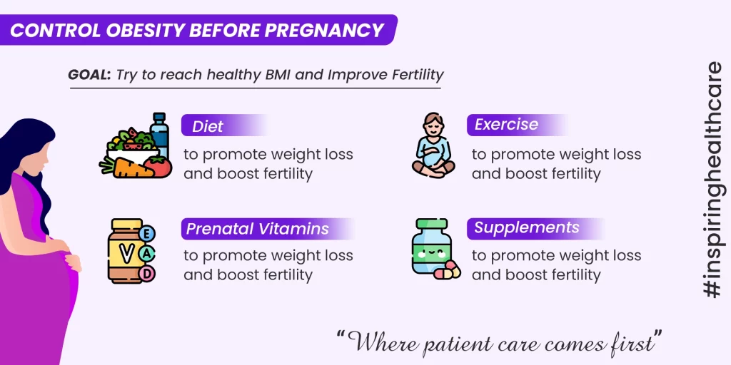 Ways to Overcome Obesity in Pregnancy