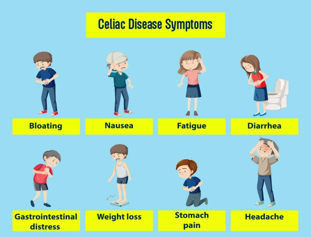 Coping with Celiac Disease in Children