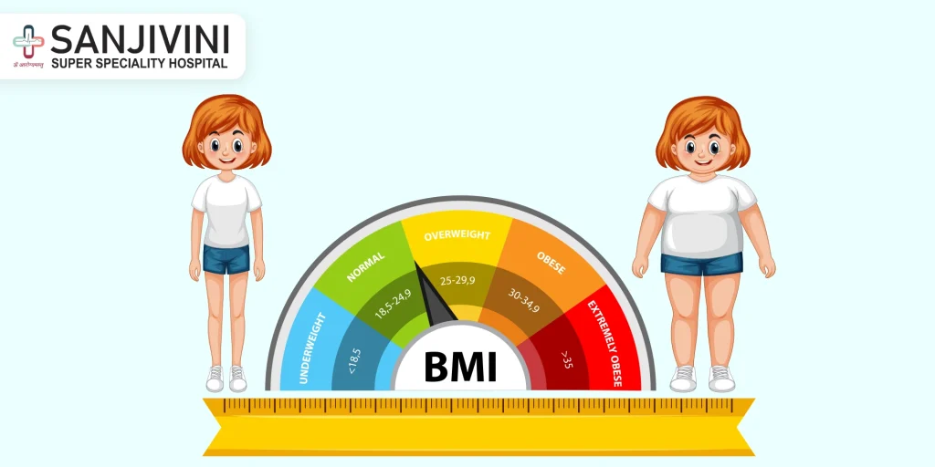 Illustration comparing healthy and overweight child body mass index (BMI) levels.